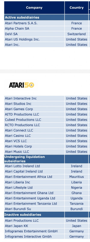 Atari LLC.jpg Atari LLC.jpg